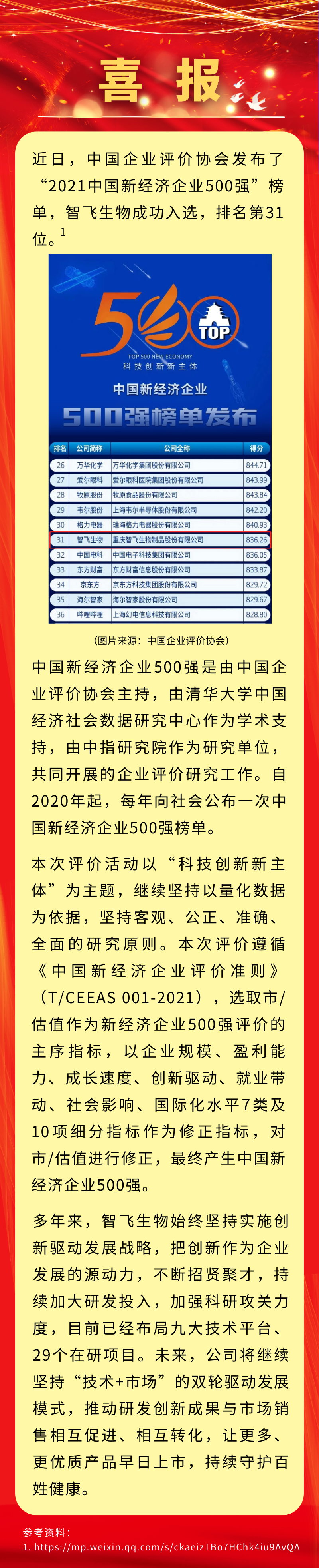 ϲ޹˾ѡ“2021й¾ҵ500ǿ”31λ.png